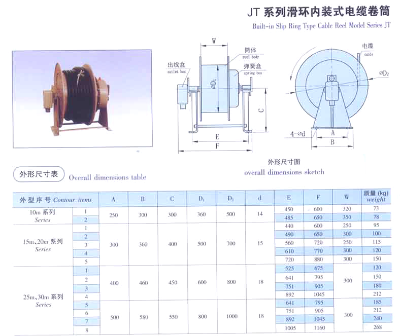 磁滞式电缆卷筒