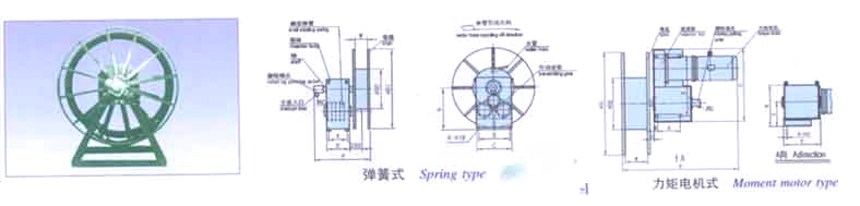 软管卷筒