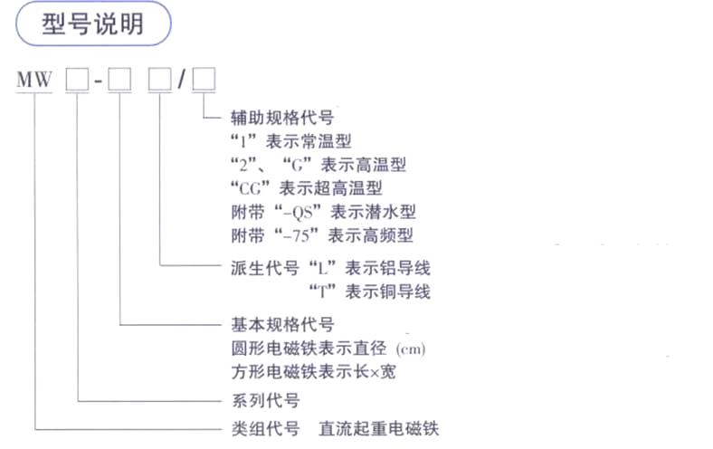 起重电磁铁