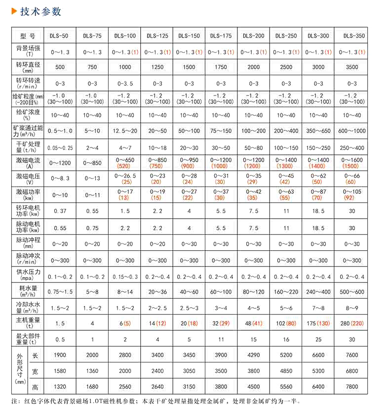 好色视频TV下载