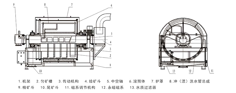 好色视频TV下载