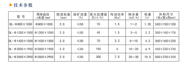 好色视频TV下载