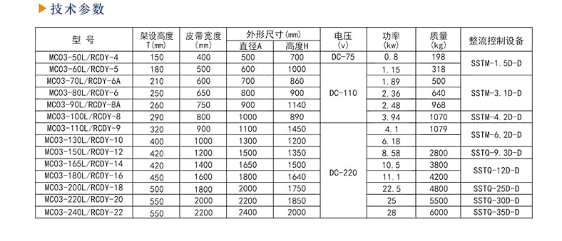 RCDY圆形电磁除铁器3.jpg